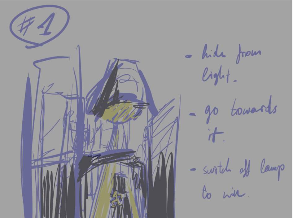 First idea sketch of a small character hiding behind a box in a long dark alleyway with a
                        huge desklamp at the end of it, shining it's light towards the player.