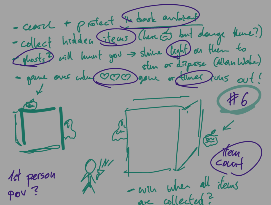 Sixth idea sketch of an escape horror with the player holding a flashlight and hidden items to find.