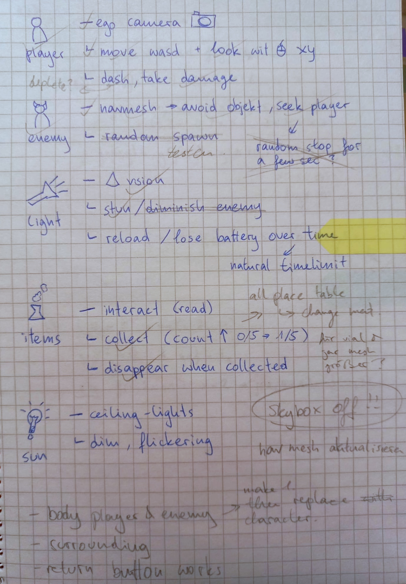 Handwritten notes on item interactions of
                            player, enemy, light, items and general light.