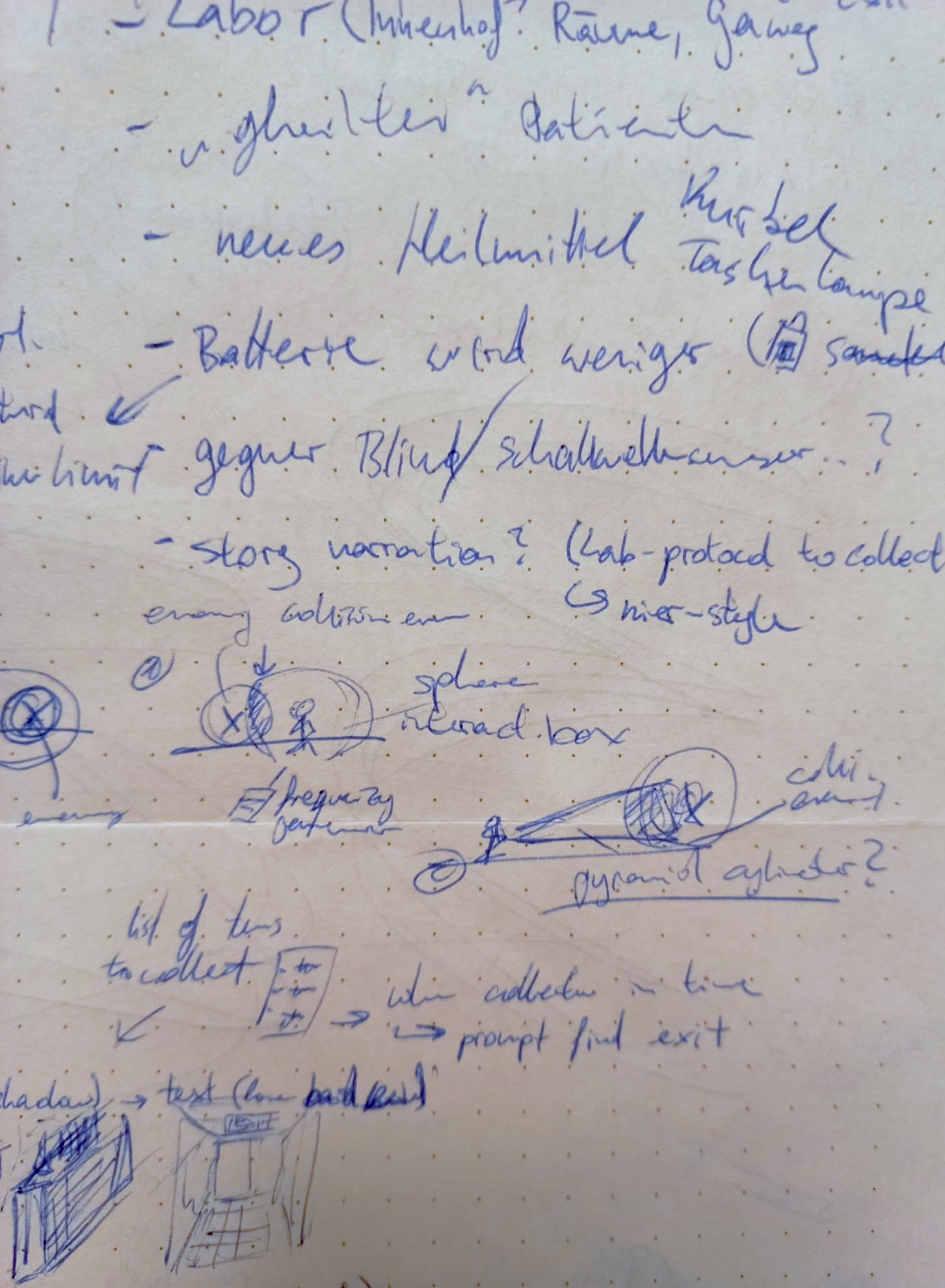 Sketch with notes on player-enemy interactions and storyline