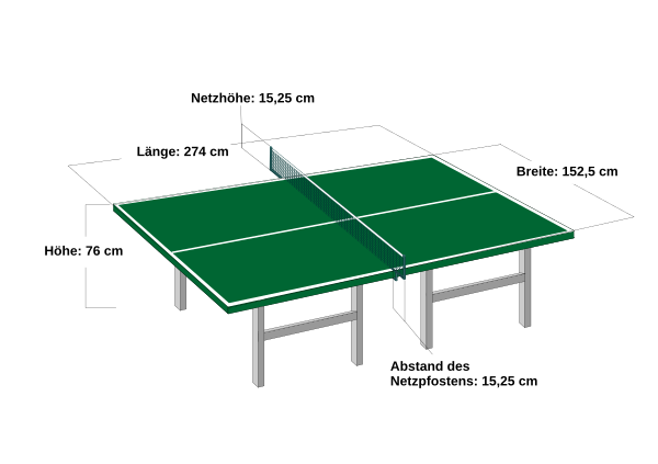 Ein Tischtennis-Tisch mit den Längenmaßen angegeben