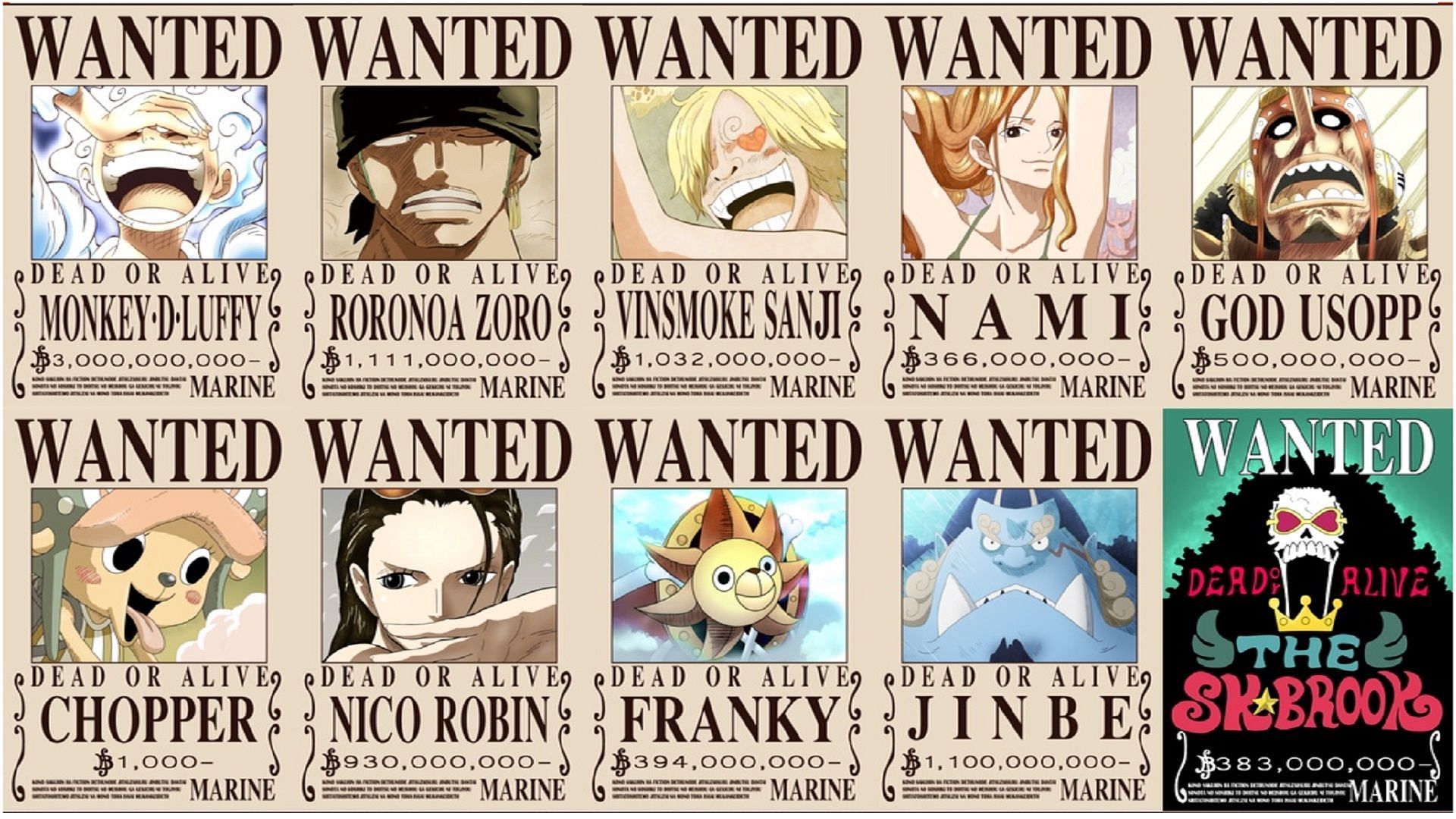 Strawhat Pirates Bounties
