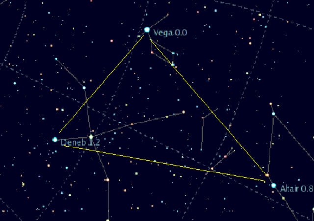 Summer Triangle Constellation